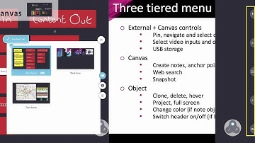 MT Canvus Tutorial 4 - Side menu, canvas list, anchor list