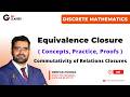Equivalence Closure of Relations | Commutativity of Closures | Concepts, GATE PYQs, Practice, Proofs
