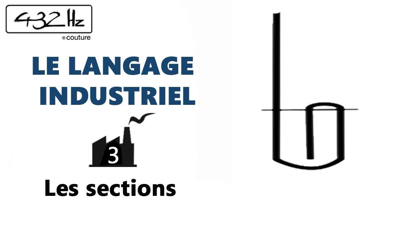 ◢ LE LANGAGE INDUSTRIEL ◣ Cours3: Les sections