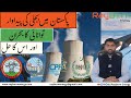 Energy Crisis History and Its Solutions In Pakistan | Revolution in Energy Sector in Pakistan | ISMO