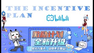Nicole's EAP Final Project- Bilibili Investigation Center