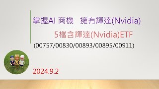 【ETF】掌握AI商機,擁有輝達(Nvidia),五檔含輝達ETF(00757/00830/00893/00895/00911) EP.05 有CC字幕。