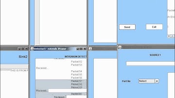 Intrusion detection An Energy efficient approach in Heterogeneous WSN project