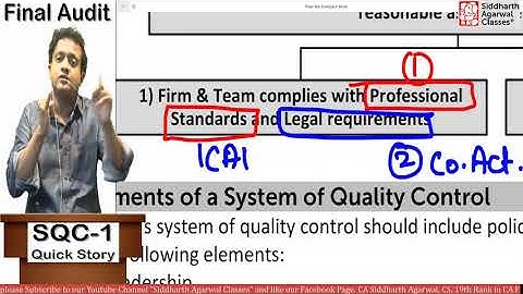 SQC-1 | CA Final Standards | Quick Story | Siddharth Agarwal