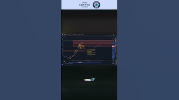 $AVAX: Unraveling the ABC Structure: Potential Price Movements Ahead