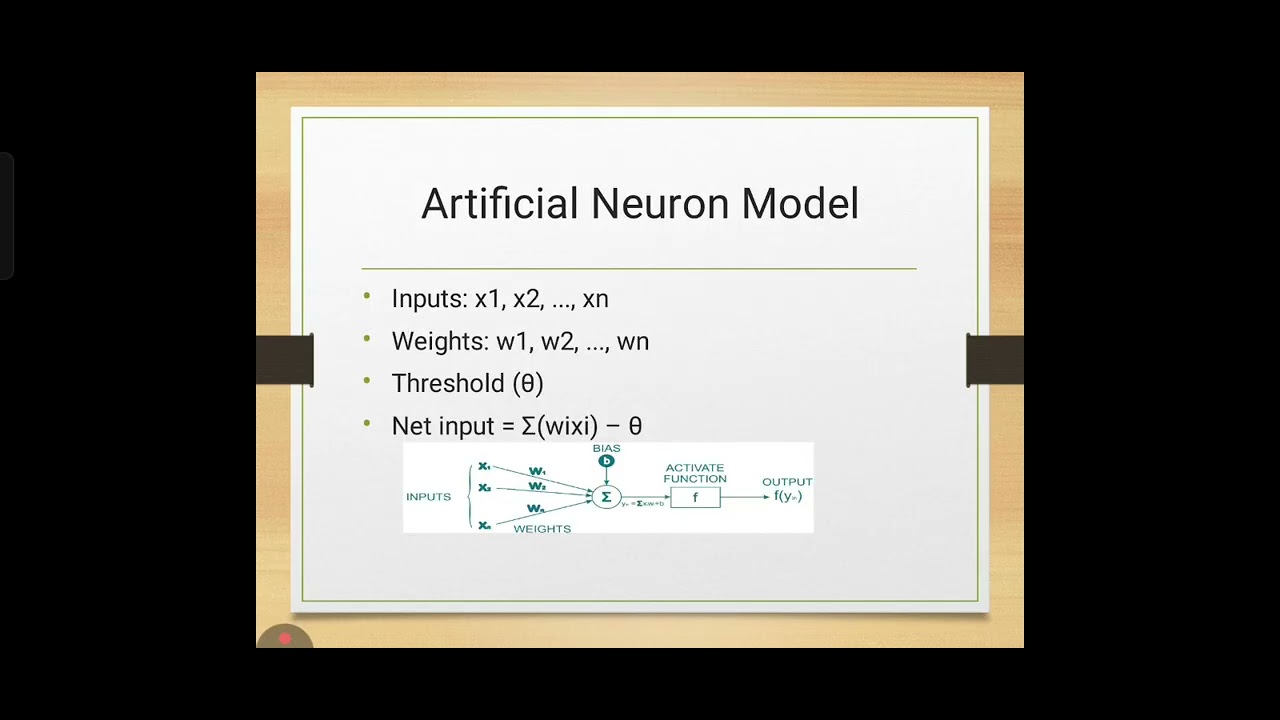 Introduction and Evolution of Neural network