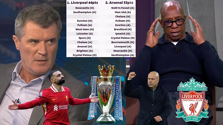 Liverpool Won The Title Early After Winning Against Manchester City🏆 Ian Wright And Roy Keane Review