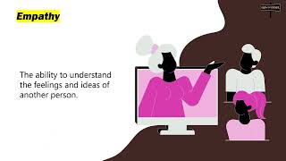Enhance / Improve Team Member Performance: Module 3 Lesson 2