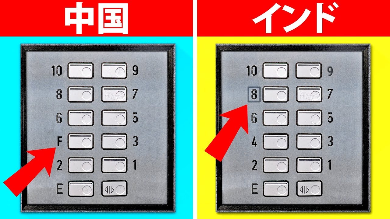 世界のラッキーナンバー アンラッキーナンバー Youtube