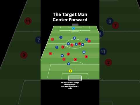 jagobet99 x 7upbet - The Target Man Center Forward #soccer #tactics