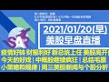 美股直播01/20 (早) 疫情好转 财报利好 新总统上任 美股高开|今天的好戏 | 中概股继续疯狂 | 总结毛票小策略和规律 | 周三美股新闻与个股分析