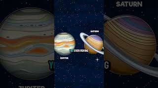 Six-Planet Alignment Lights Up the Night Sky in 2026 #PlanetAlignment #NightSky