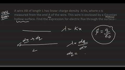 A wire AB of length L has linear charge density λ=Kx, where x is measured . CBSE #ELECTROSTATICS#