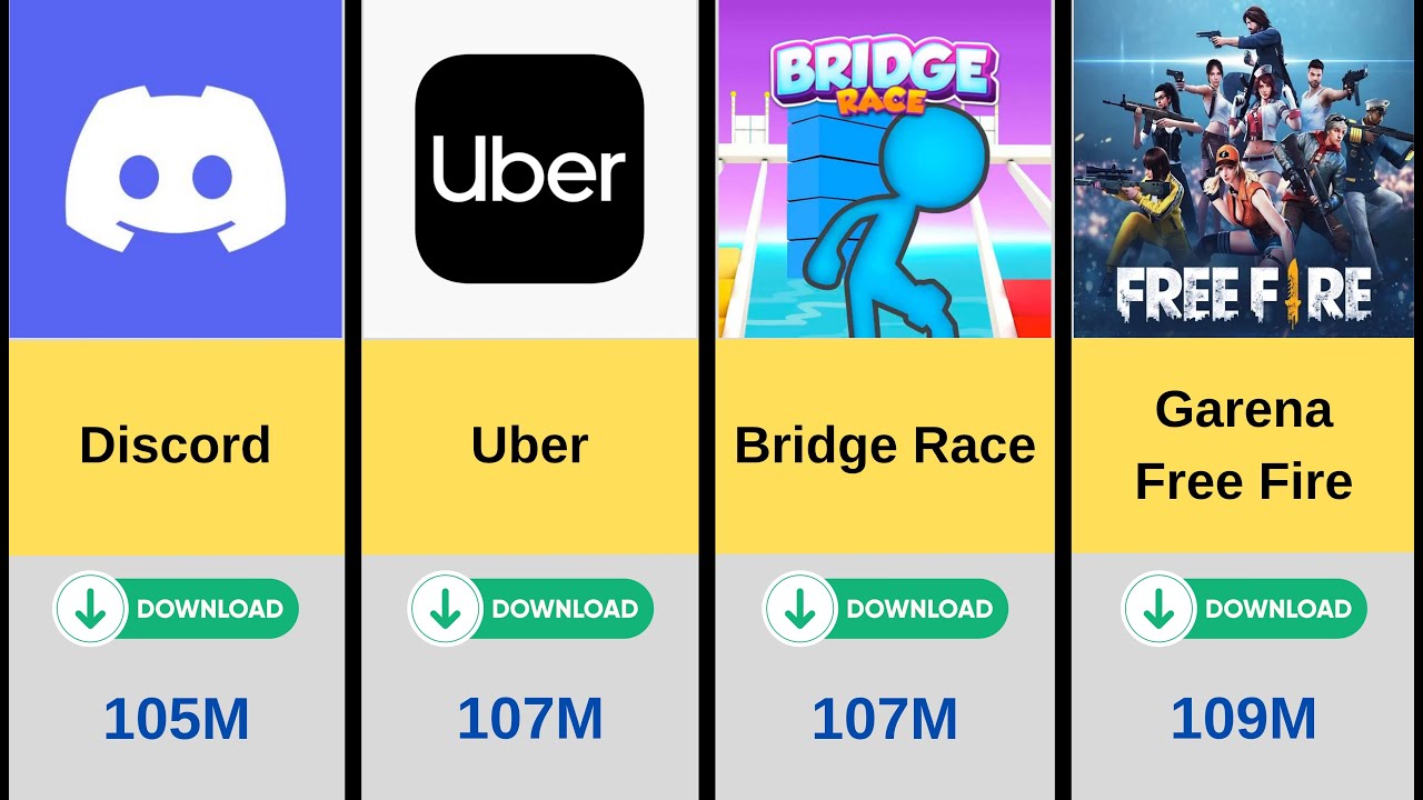 📱 The Most Downloaded Apps & Games in the World! 🎮 - YouTube