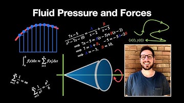 Fluid Pressure and Forces - Analytic Geometry and Calculus II | Lecture 17