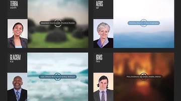 Adobe Presenter Video Express 11 & Interactive videos