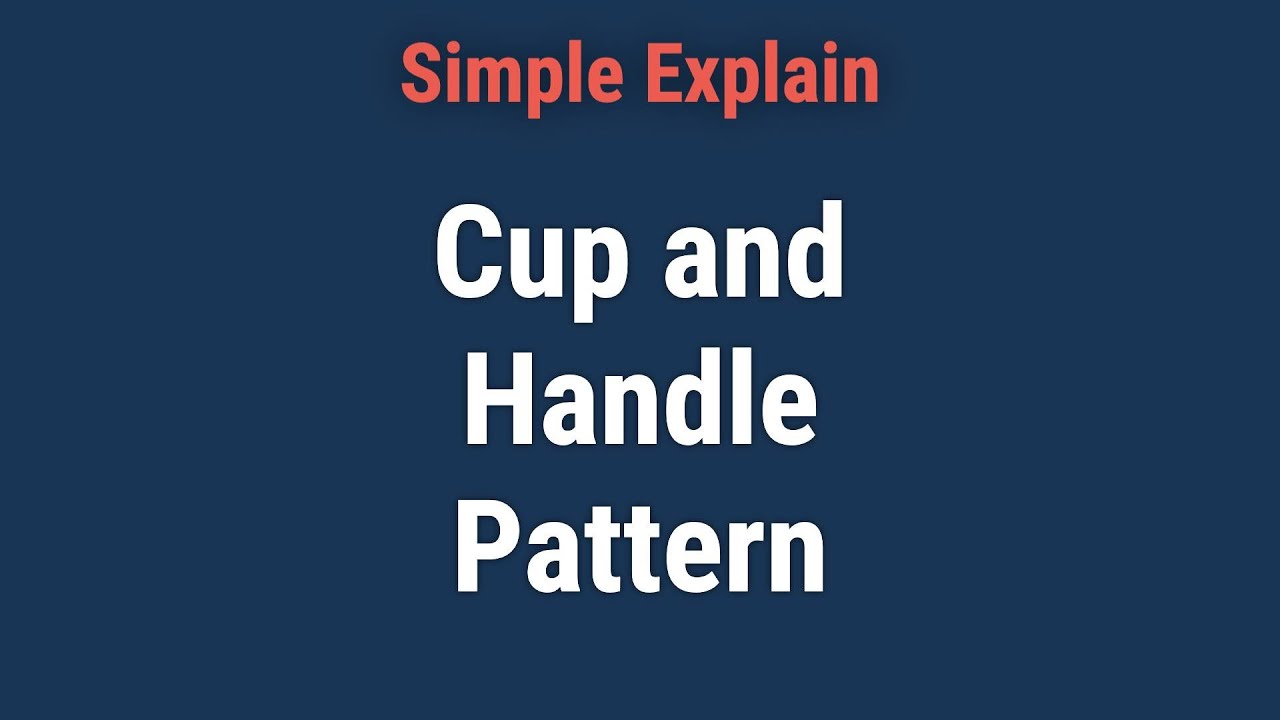 Cup and Handle Pattern: How to Trade and Target with an Example