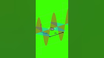 Quantum Fields Explained in 55 Seconds! 2024 #astronomy #spaceinfo #2024