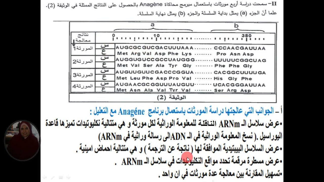 العرض  12 من  المراجعة الذكية للوحدة 1باك 2016كيفية استغلال مبرمج Anagéne