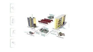 FTTx Solution | Reliable Fiber Network Infrastructure by HOLIGHT