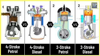 محرك رباعي الأشواط ومحرك ثنائي الأشواط | شرح أجزائه وعمله