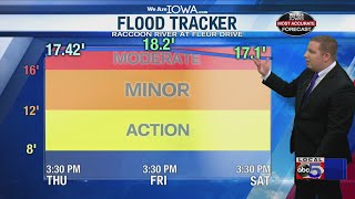 We Are Iowa Weather Online screenshot 3