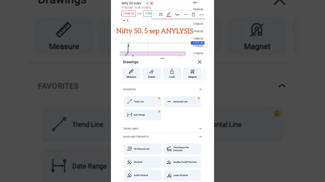 NIFTY 50 ,5 SEPTEMBER ANYLYSIS 💸📈 