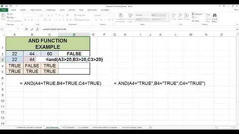 CSE Lecture Boolean Functions Syntax