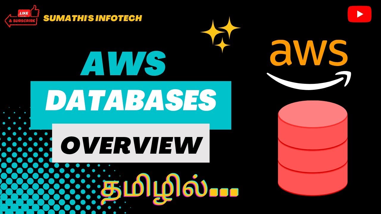 AWS Foundation Services: Databases | AWS | Relational | NoSQL | Sumathi ...