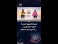 منسقة الشؤون الإنسانية لـ العربية الوضع مرعب في شمال وجنوب كردفان