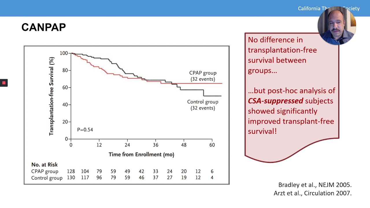 Omar Mesawri - Management of Central Sleep Apnea