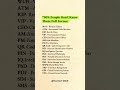 Knowledge is power! How many of these full forms did you alreadyknow