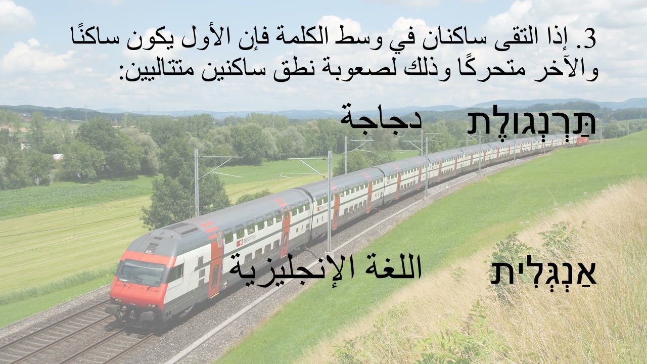 السكون في اللغة العبرية من برنامج دقيقتان بالعبرية مع د محمود صبري