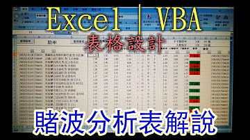 (廣東話)Excel｜VBA 表格設計 - 賭波分析表解說