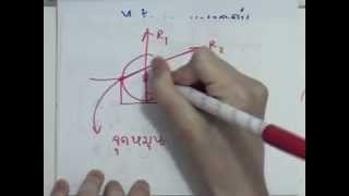 ormPhysics 022 : สมดุลกล2 ,ตอน02