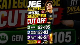Expected Cutoff for JEE Advanced 2026 📈 Safe Score for IIT!