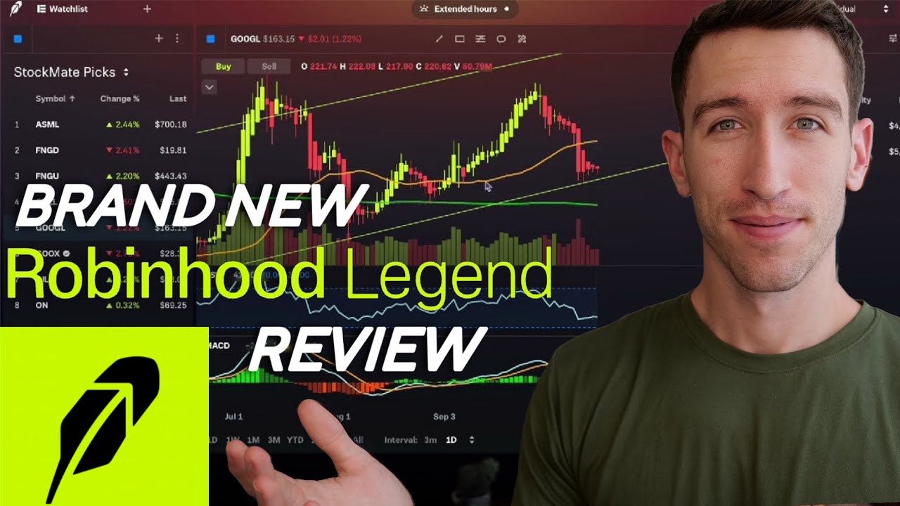 Robinhood Legend (Honest Review)
