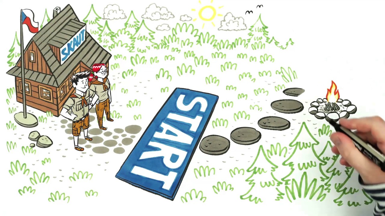 Junák - český skaut. Cyklus dobrovolníka.