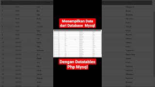 Datatables Php Mysql #mengareit #shorts #mysql #datatables #php