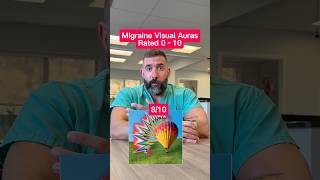 Neurologist Rates Migraine Visual Symptoms 0–10 (Some Aren’t Migraine At All).