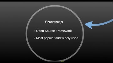Introduction to Bootstrap