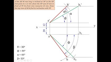 Projection of Line_Reloaded | Level 2 | Problem 2