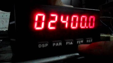 PAXI COUNTER/RATE METER