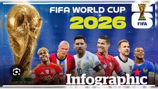Download lagu WORLD CUP 2026 NIỀM TIN CHIẾN THẮNG _ Sáng tác : Tô Quốc Kiện _ Phổ nhạc : Phu Tran Music