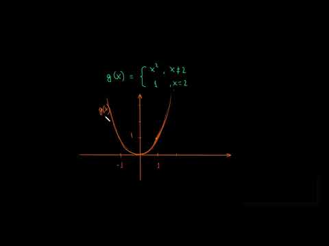 ზღვრები შესავალი