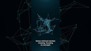 Dense vs Sparse Retrieval: The Trade-Off Nobody Explains