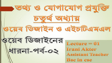 ICT OF HSC-HTML-Lecture-01-Concept of Website(html)-part-2.