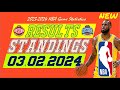 Nba standings today february 3 2024  game results today  games schedule february 4 2024