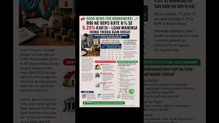 RBI#RepoRate #FinanceIndia #MoneyMatters #InvestmentTips #FinancialLiteracy #Economy #Inflation#news