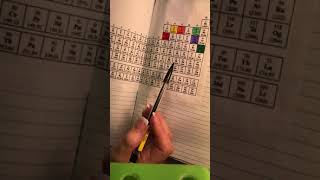 Physical Science:  The Weak Force (Pt. 2)